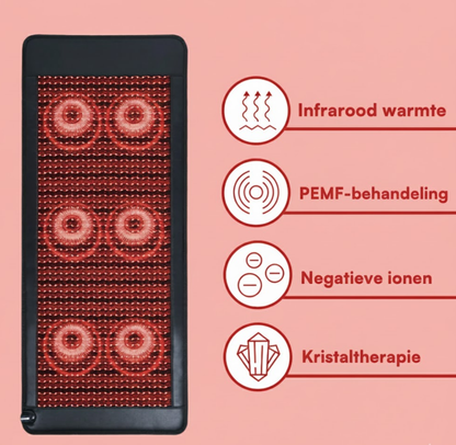 NovaPulse - Therapiematte Maxi